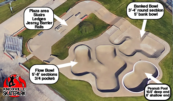 Knoxville Skatepark Overview